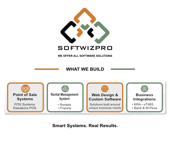 SoftwizPro